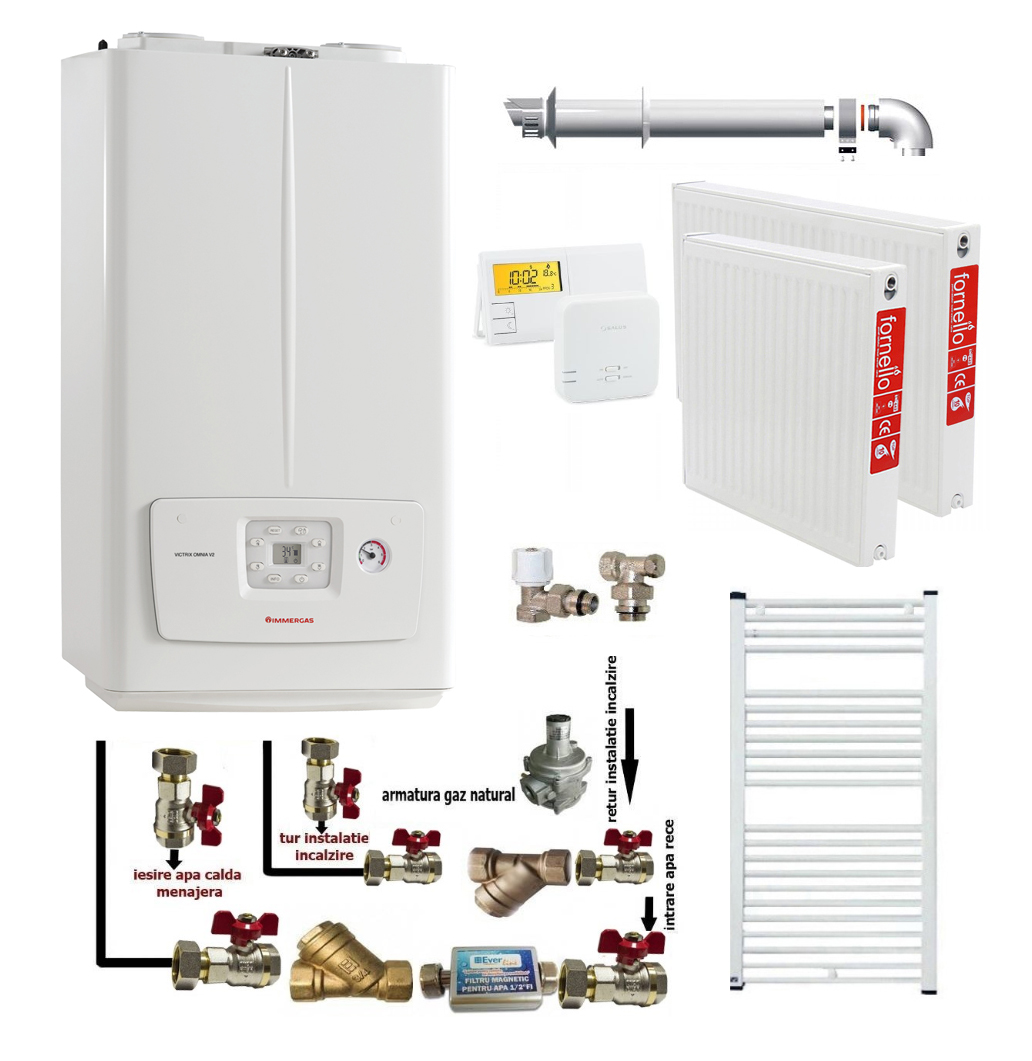 Pachet apartament cu o camera, centrala termica pe gaz in condensare Immergas Victrix Omnia V2 26, condensatie, 20 kW incalzire, 26 kW preparare apa calda, kit evacuare inclus, termostat, calorifere otel, kit armaturi centrala, robineti cal