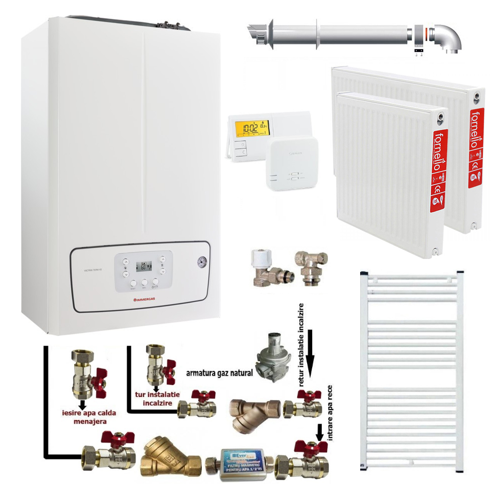 Pachet apartament cu o camera, centrala termica murala in condensare Immergas Victrix TERA 24/28 V3, Gaz, 24 kW, kit evacuare inclus, termostat, calorifere otel, kit armaturi centrala, robineti calorifere