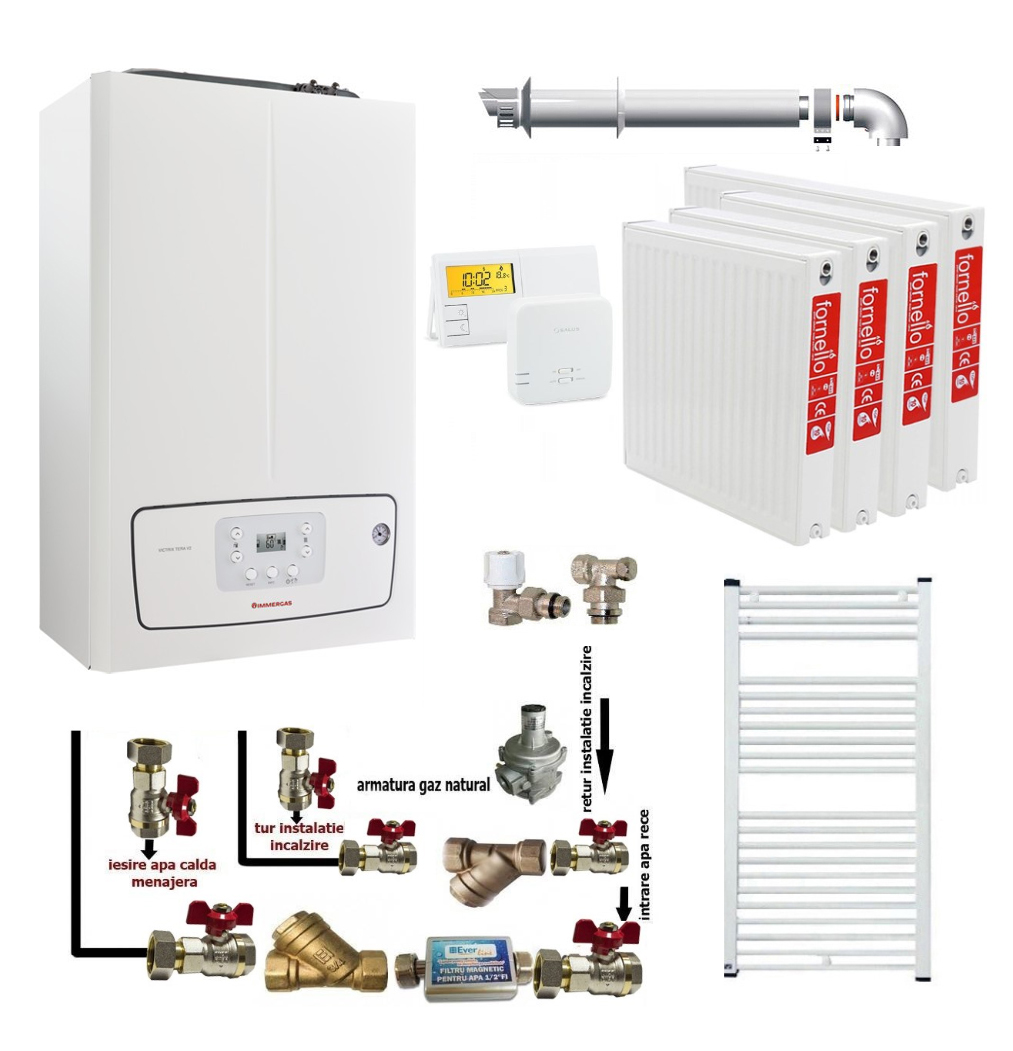 Pachet apartament cu 3 camere, centrala termica murala in condensare Immergas Victrix TERA 24/28 V3, Gaz, kit evacuare inclus, termostat, calorifere otel, kit armaturi centrala, robineti calorifere