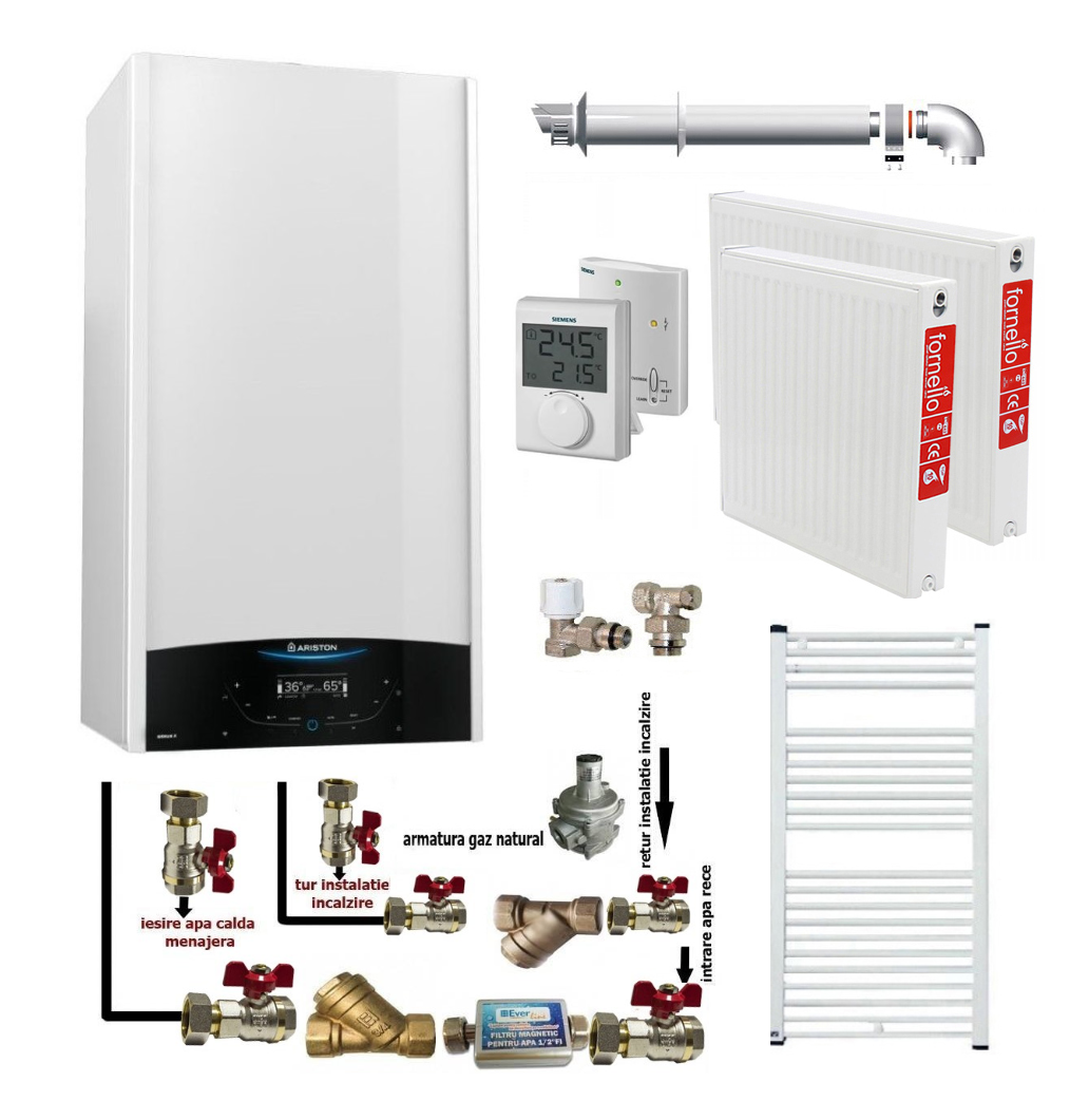 Pachet apartament cu o camera, centrala termica murala in condensare Ariston Genus One+ 24, Gaz, 24 kW, kit de evacuare inclus, termostat, calorifere otel, kit armaturi centrala, robineti calorifere
