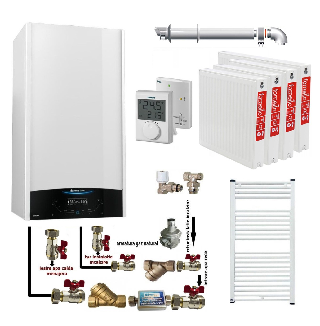 Pachet apartament cu 3 camere, centrala termica murala in condensare Ariston Genus One+ 24, Gaz, 24 kW, kit de evacuare inclus, termostat, calorifere otel, kit armaturi centrala, robineti calorifere