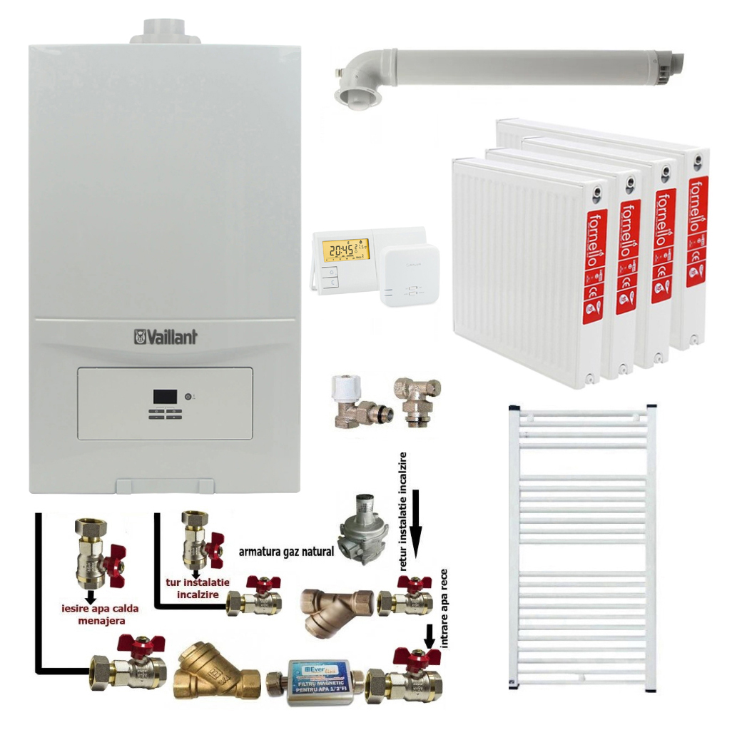 Pachet apartament cu 3 camere, Centrala termica in condensatie Vaillant ecoTEC Pure VUW 236/7-2, 23 kw, murala, afisaj digital, schimbator caldura inox, kit de evacuare, calorifere otel, termostat si fitinguri montaj