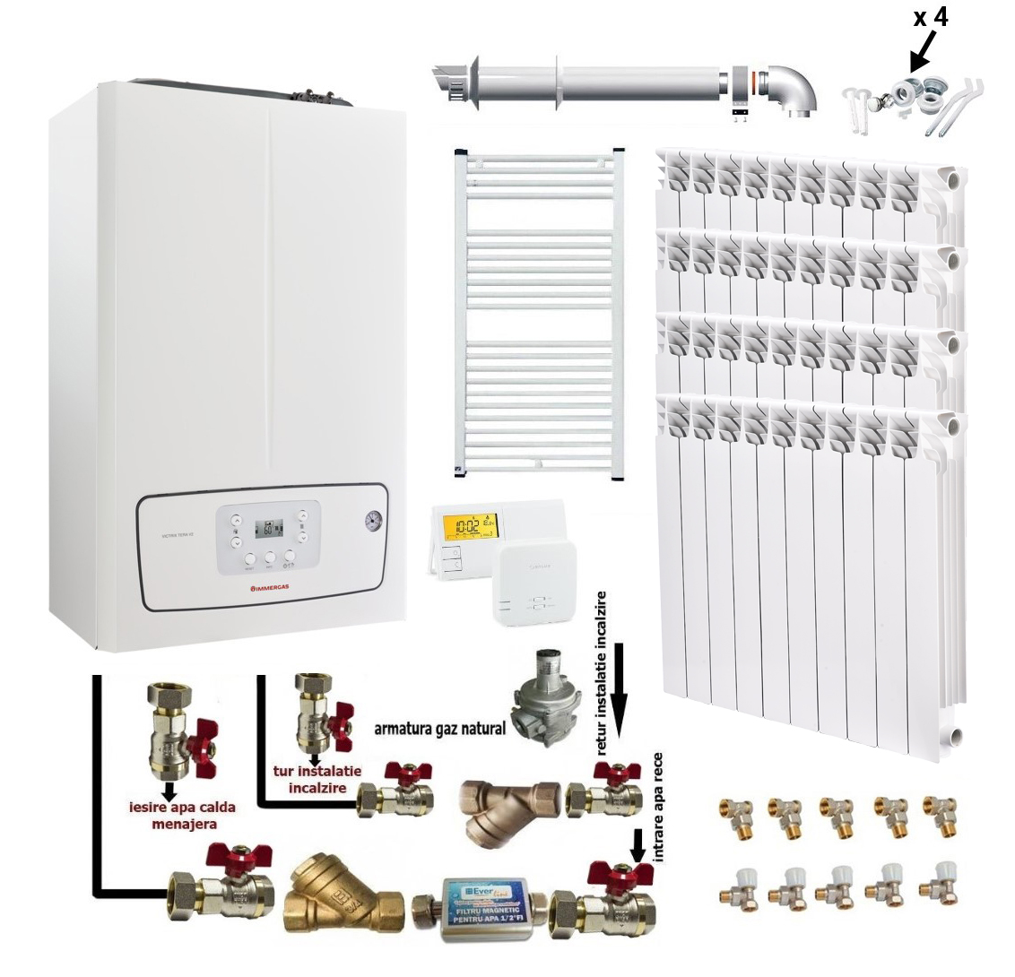 Pachet apartament cu 3 camere, centrala termica murala in condensare Immergas Victrix TERA 24/28 V3, 24 kW, termostat, kit evacuare inclus, calorifere aluminiu Fornello Alvo, kit armaturi centrala si robineti neti