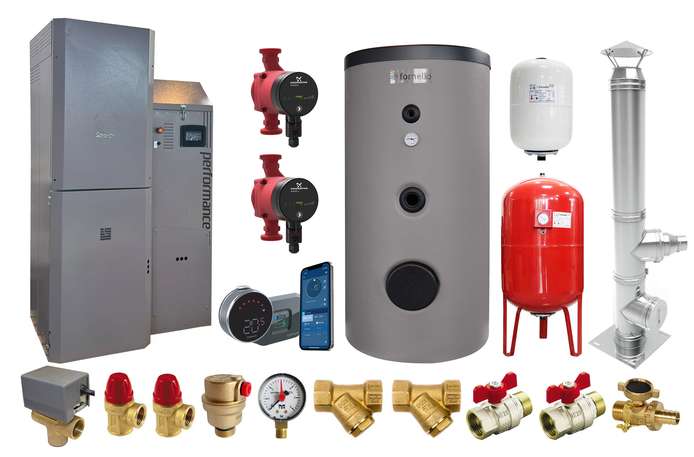 Pachet premium Centrala pe peleti Fornello Slimpel Automatic 40 kw, boiler, termostat control de la distanta, pompe electronice, vas expansiune termic si sanitar, vana deviatoare 3 cai, cos inox si fitiguri de baza