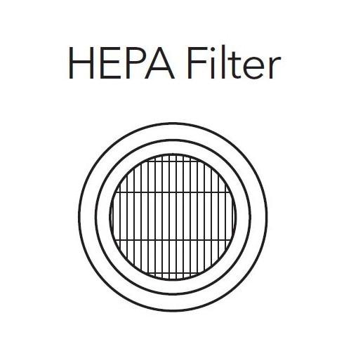 Filtru Hepa Tesla HF505HS pentru aspirator vertical, 25x10cm
