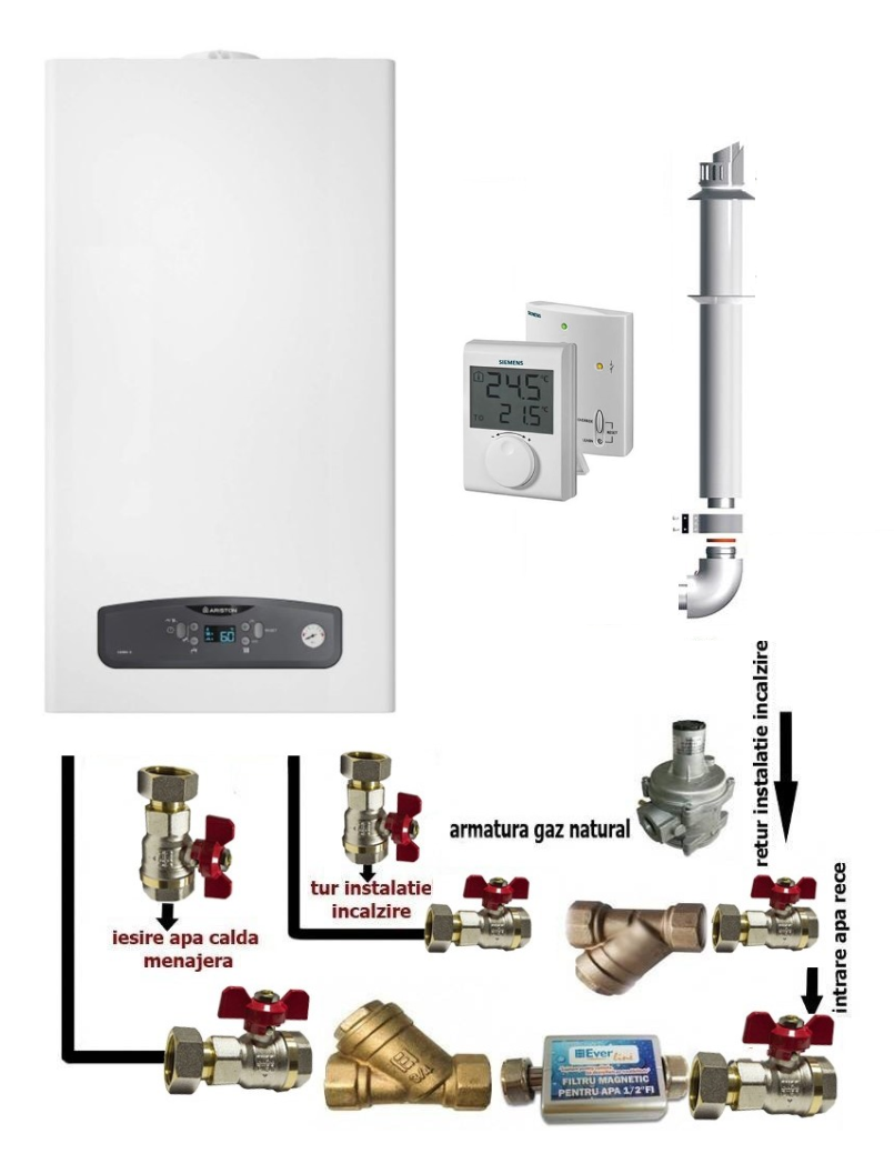 Centrala termica pe gaz in condensare Ariston CARES S 30 kW, clasa A, LCD, model nou, termostat ambient si pachet instalare