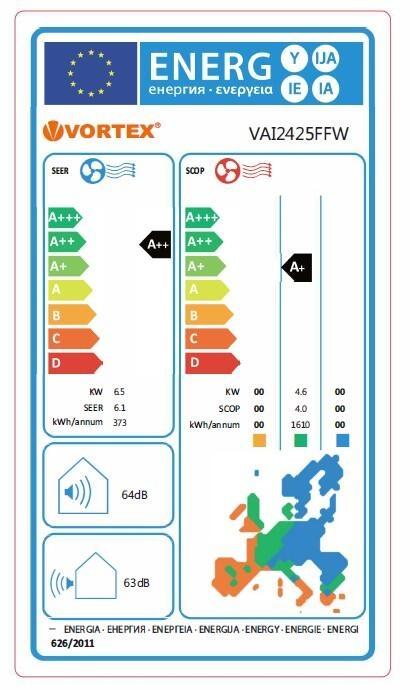 Aparat de aer conditionat VORTEX VAI2425FFW, 24000 BTU, A++/A+, Wi-Fi, Functie incalzire, Dezumidificare, iFeel, Inverter, kit instalare inclus (Alb)