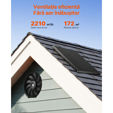 Ventilator de evacuare pentru mansarda si pod 12 inch, 1300 CFM, termostat reglabil, plasa protectie, negru