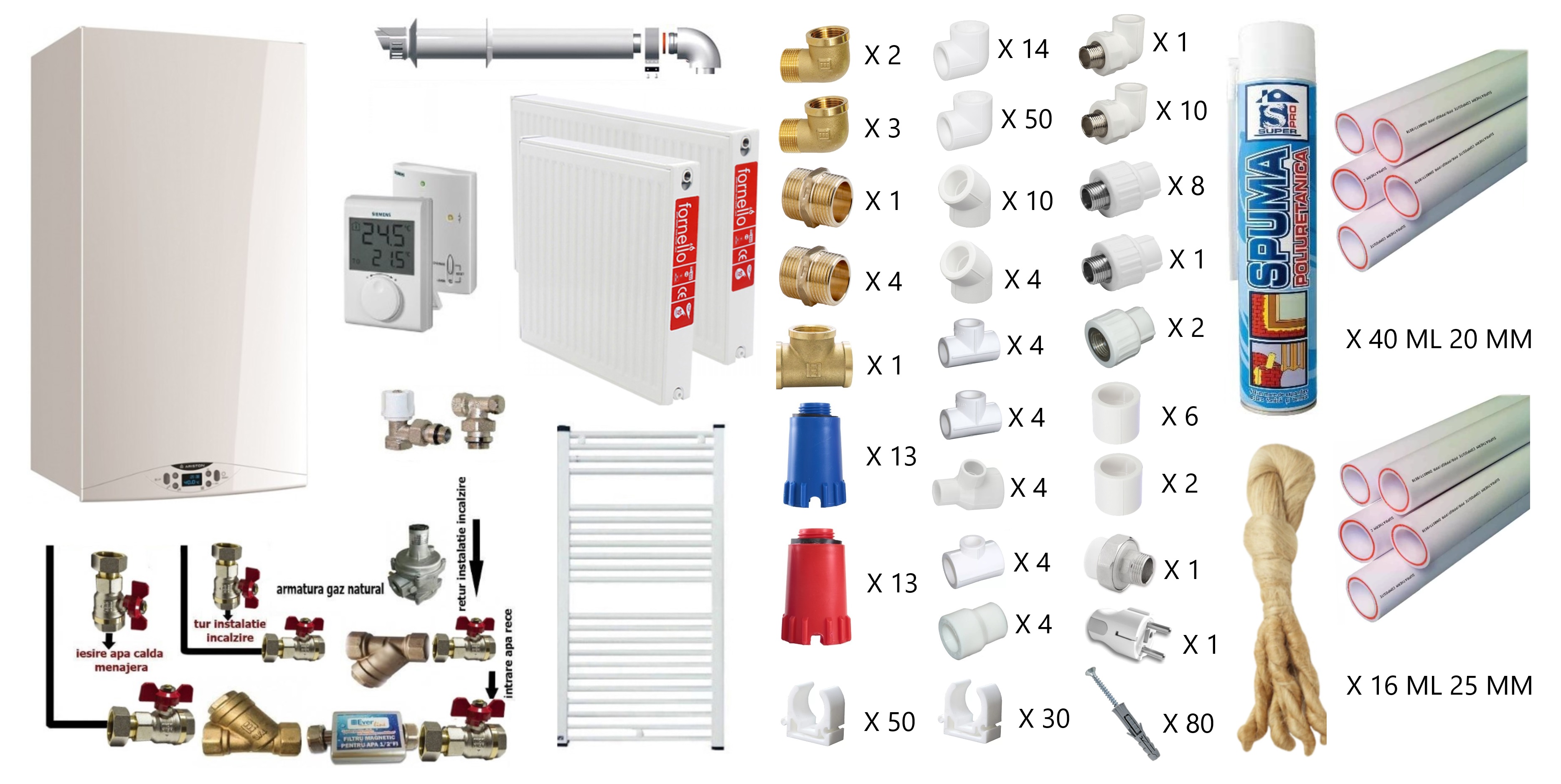 Pachet apartament cu o camera, centrala termica in condensatie Ariston HS Premium EU2 24, kit evacuare inclus, termostat, calorifere otel, teava PPR si fitinguri, kit armaturi centrala, robineti calorifer