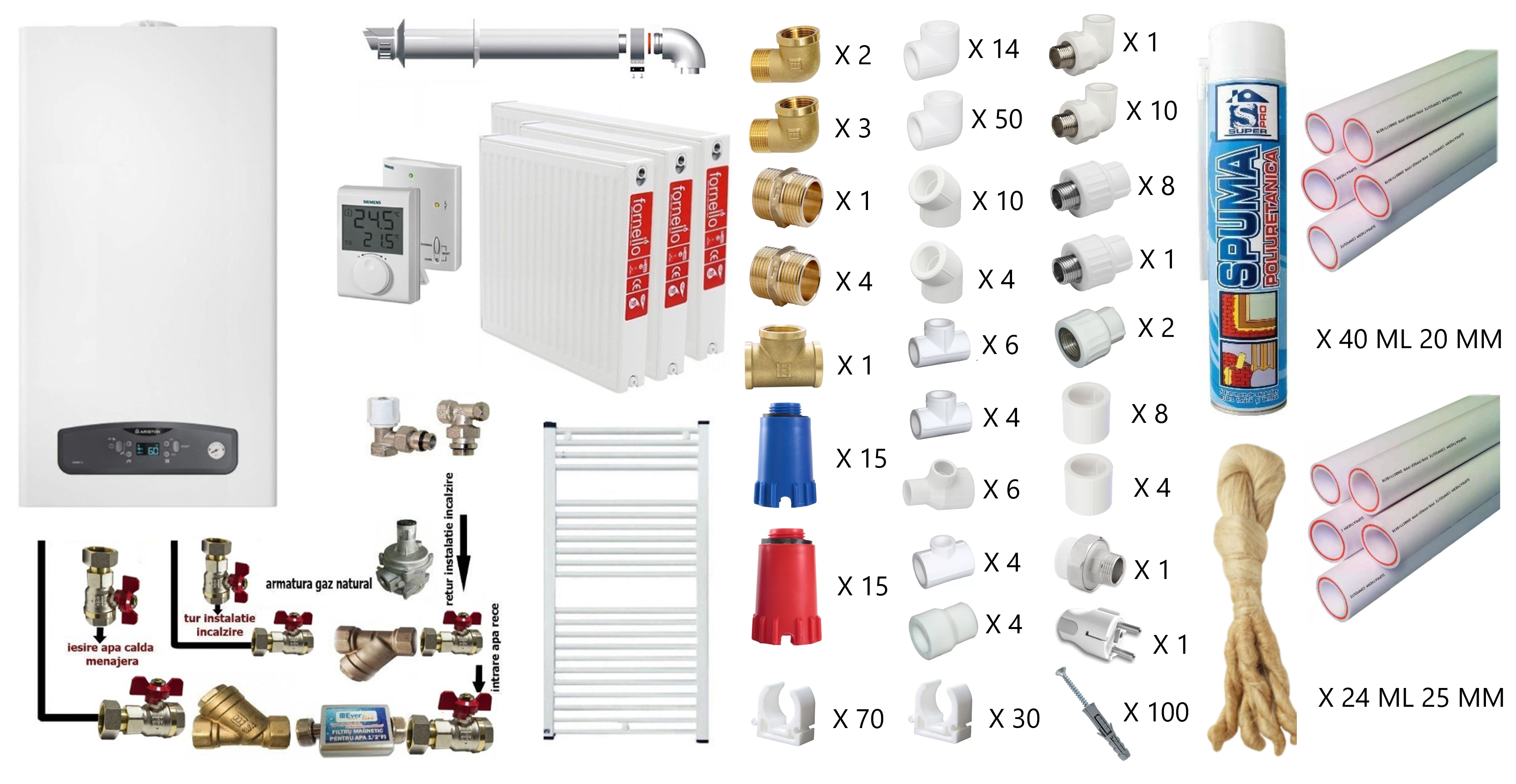 Pachet apartament cu 2 camere, centrala termica in condensatie Ariston Cares S 24 kW, kit evacuare inclus, termostat, calorifere otel, teava PPR si fitinguri, kit armaturi centrala, robineti calorifer