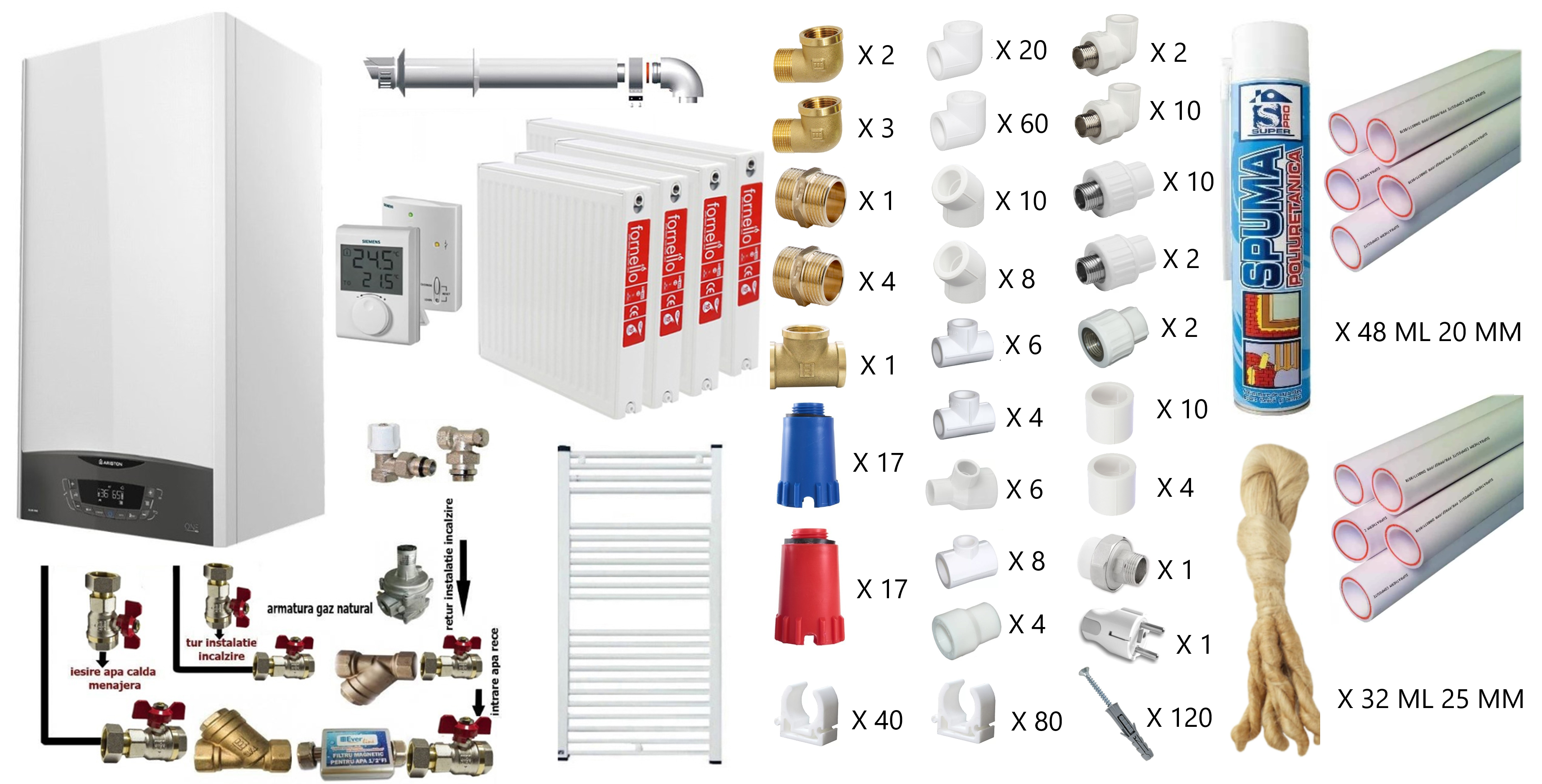 Pachet apartament cu 3 camere, centrala termica murala in condensare Ariston CLAS ONE+ WI-FI 24, Gaz, termostat, 24 kW, Doua schimbatoare de caldura, Display digital, schimbator primar inox, kit de evacuare inclus, calorifere otel, teava PP