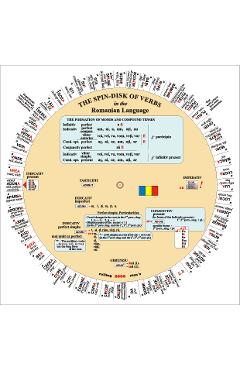 The Spin-Disk Of Verbs In The Romanian Language - Camelia Stan, Dragos Stan