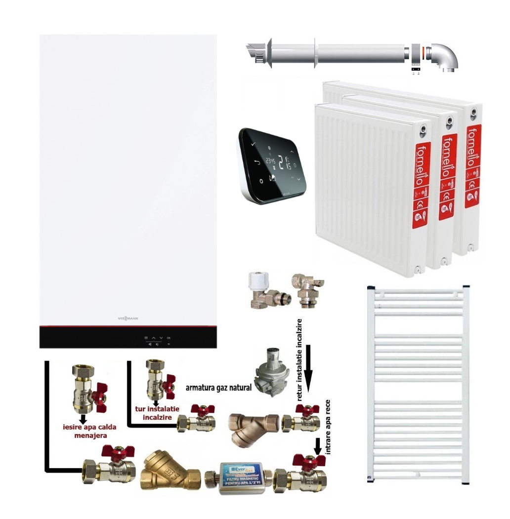Pachet apartament cu 2 camere, centrala termica murala cu condensare Viessmann Vitodens 050-W tip B0KA 19 kW, termostat Salus IT 500,kit evacuare inclus, calorifere otel, kit armaturi centrala, robineti calorifer